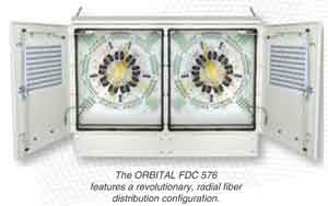 Orbital™ Fiber Distribution Cabinet FDC 576