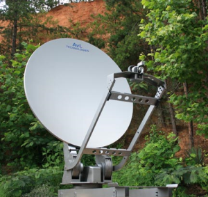 1.8m 1878K Mobile VSAT