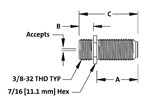 Corning Gilbert Female F Splice