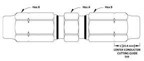 Corning Gilbert G2 Splice Connectors