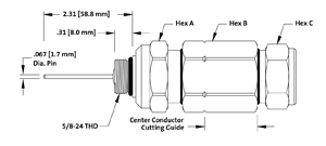 Corning Gilbert GRS Series 3-Piece Trunk and Distribution Connectors