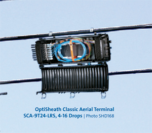 OptiSheath™ Classic Sealed Terminal 