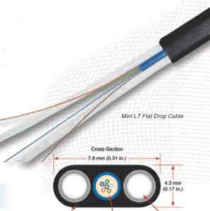 OFS Mini LT Flat Drop Cable 