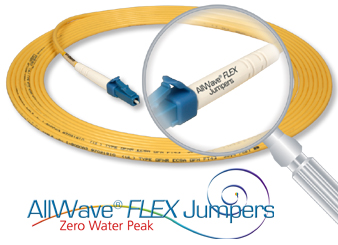 AllWave FLEX ZWP Jumpers 
