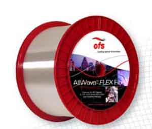 OFS AllWave® FLEX ZWP Single-Mode Fiber