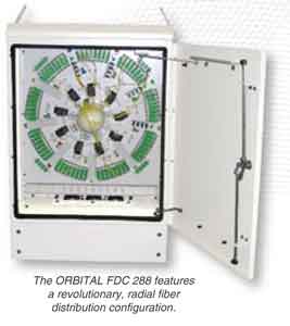 Orbital™ Fiber Distribution Panel FDC 288