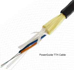 PowerGuide® TTH Drop Cable
