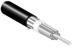 ALTOS All-Dielectric Cables 2-288 Fibers