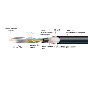 Draka ezPREP® Loose Tube All-Dielectric Armor Cable